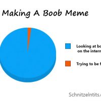 Making boob memes